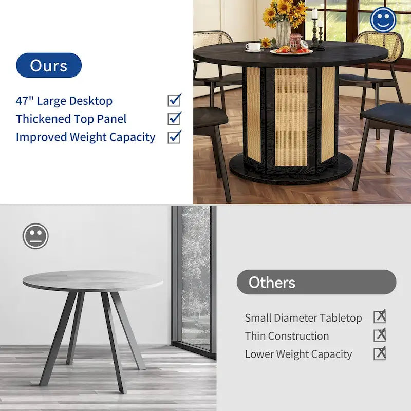 Moasis Farmhouse Round Pedestal Dining Table for 4 with Rattan Circular Base
